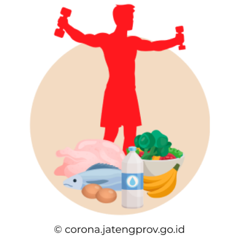 Selalu Mencuci Tangan